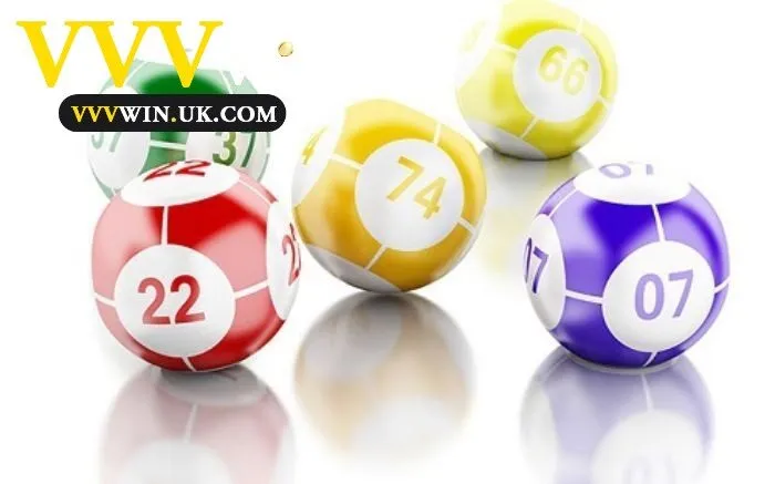 Phương Pháp Chơi Lô Trượt Vvvwin Chuẩn Đỉnh Nhất 2025 3 Tỷ lệ hoàn trả cho lô trượt tại Vvvwin